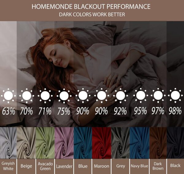 HOMEMONDE 7 Feet Blackout Curtains: 97% Darkening Thermal Insulated Drapes Set - Image 5