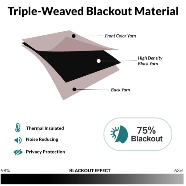 Dark Lavender Thermal Insulated Blackout Curtains for Maximum Room Darkening - Image 3