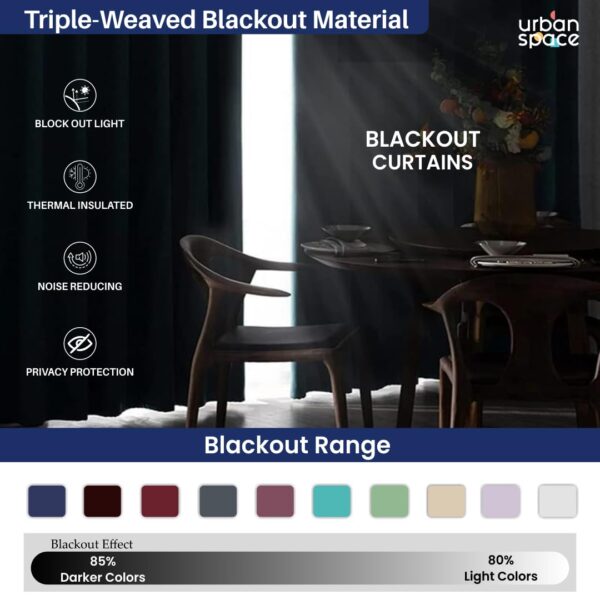 Urban Space Navy Blue Thermal Insulated Blackout Curtains for Room Darkening - Image 4