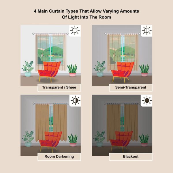 Stylish 7 Feet Thermal Insulated Door Curtain Panels for Home Decor - Image 7