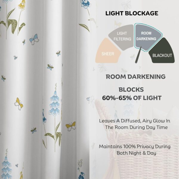 Beautiful Blue Cotton Curtains for Doors: 60-65% Room Darkening, Floral Print - Image 6