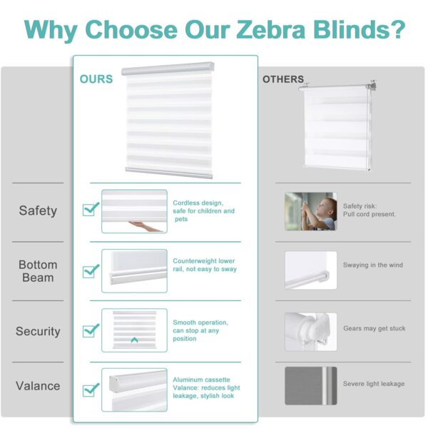 Stylish Cordless Zebra Roller Shades for Day and Night Light Filtering - Image 2