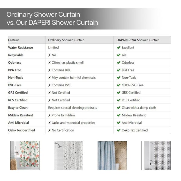 Stylish Waterproof Odette PEVA Shower Curtain with Hooks for Bathroom Decor - Image 8