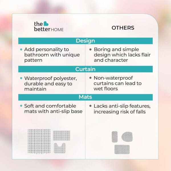 Stylish 3-Piece Shower Curtain & Anti-Skid Bath Mat Set for Your Bathroom - Image 6