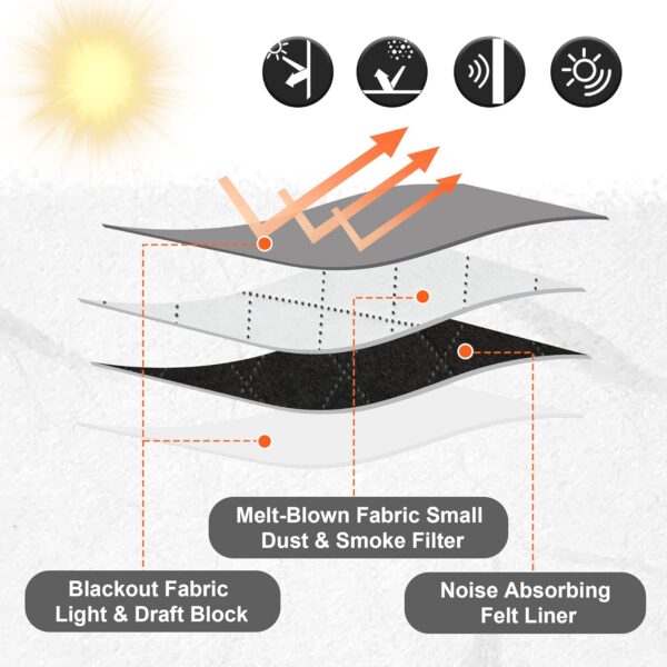 Soundproof Thermal Insulated Curtains for Total Blackout and Air Filtration - Image 3