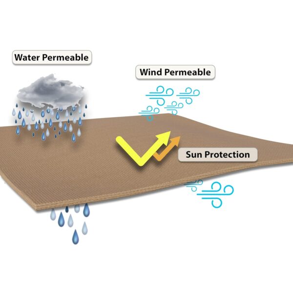 Outdoor Sun Blocking Curtains for UV Protection and Temperature Control - Image 9