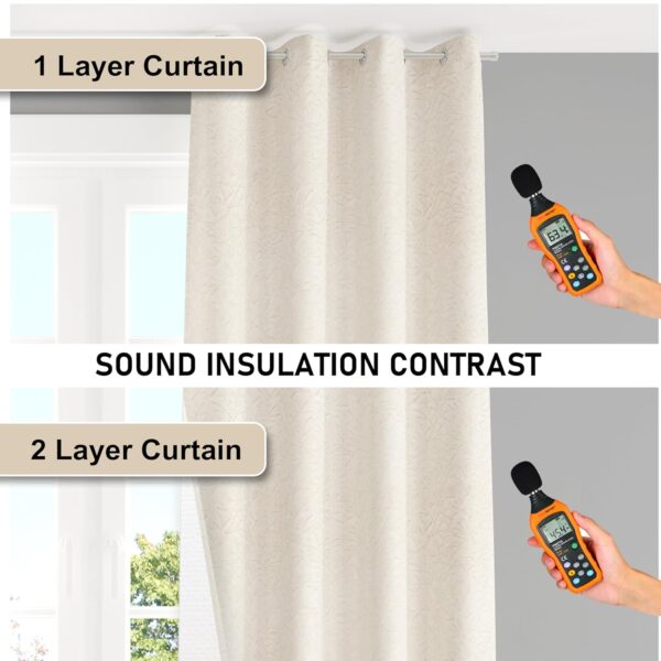 Textured 100% Blackout Curtain | Thermal Insulated Noise Reducing Drapes - Image 3