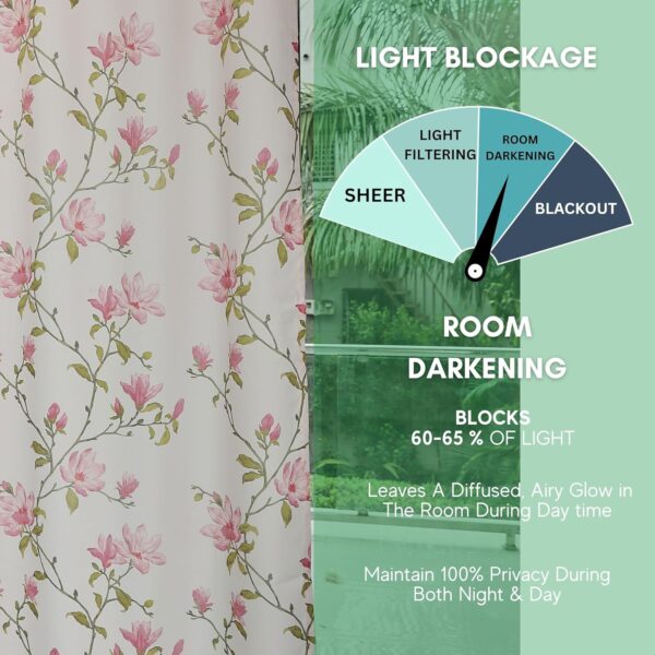 Tramb Printed Polyester Curtains for Total Privacy and Noise Reduction in Homes - Image 6