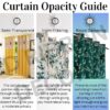 Luxury Velvet Floral Curtains - Room Darkening Cream 5 Feet, Pack of 2