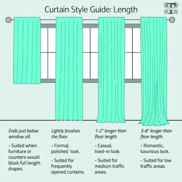 Stylish 100% Cotton Room Darkening Curtains with Watercolor Chevron Print - Image 8