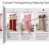 Stylish Aqua-Beige 9ft Polyester Thread Door Curtain for Elegant Home Decor - Image 4