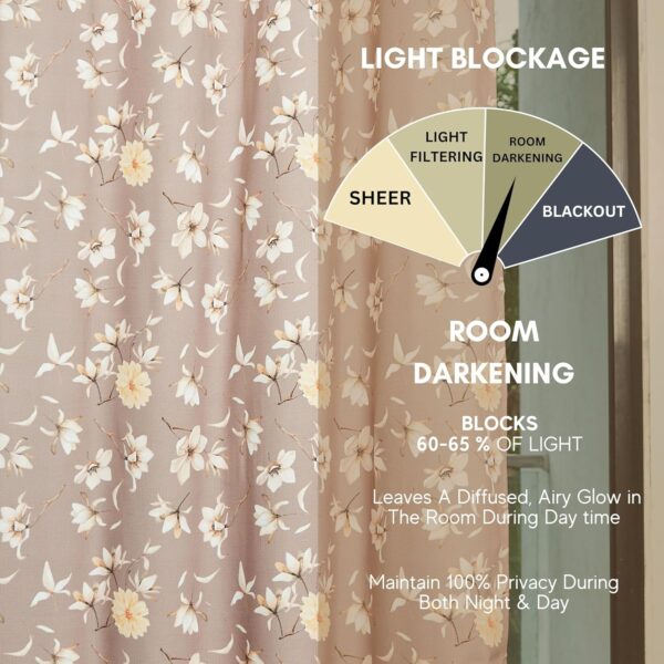 Tramb Printed Polyester Curtains for Privacy, Noise Reduction, and Thermal Control - Image 6