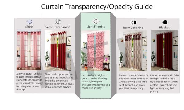 Elegant Grey Grommet Long Door Curtains - 9 Feet Opaque 2 Piece Set - Image 8