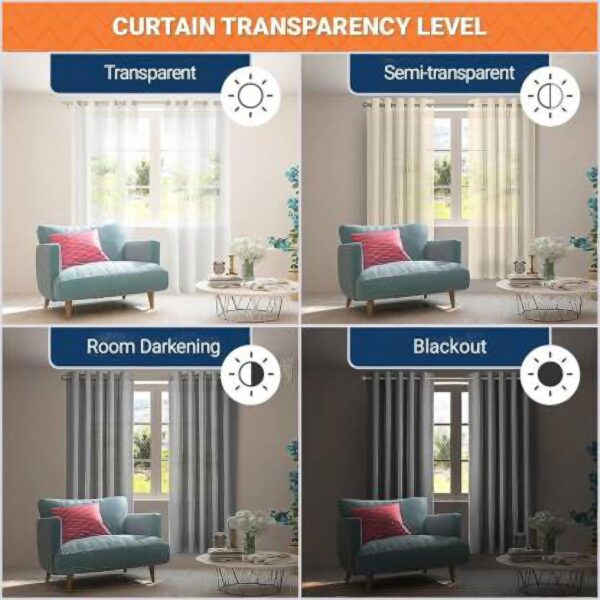 Stylish 2 Piece Geometrical Eyelet Curtains for Room Darkening and Privacy - Image 6