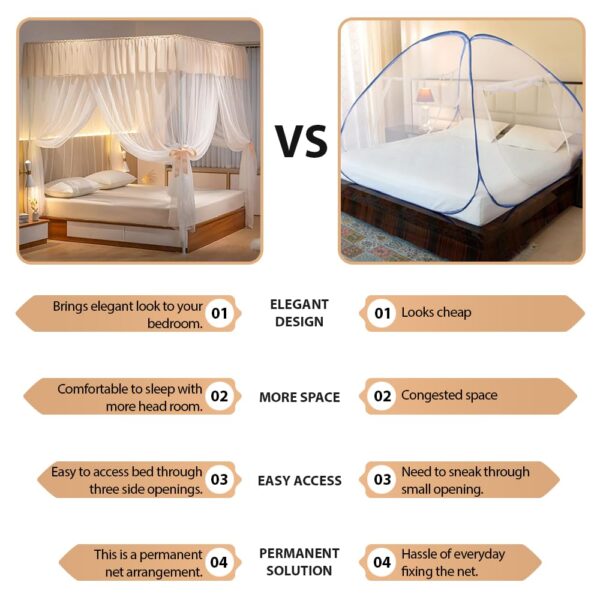 ABJA Queen Size Mosquito Net with 4 Posters for Bed Protection - Image 5