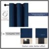 Navy Blue 95% Blackout Curtains: Thermal Insulated, 7 Feet Length, Set of 2 - Image 4