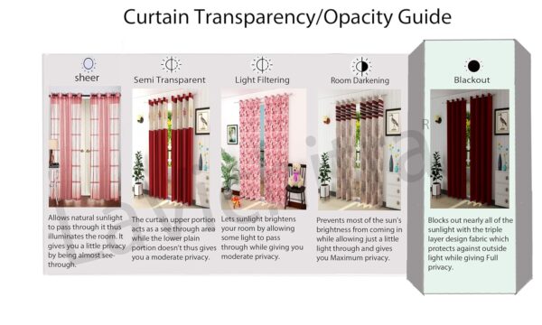 Premium Blackout Curtains: 3-Layered, Thermal Insulated, 100% Opaque Aqua Blue - Image 2